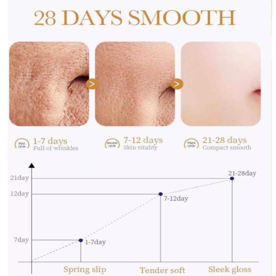 ✨CREMA CORPORAL DE COLÁGENO ANTIEDAD💖